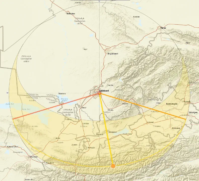 Position of the sun on February 15th 2024 at 12:01
