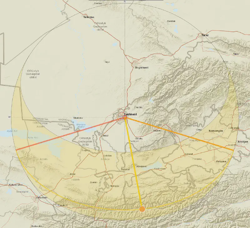 Position of the sun on February 15th 2024 at 12:01